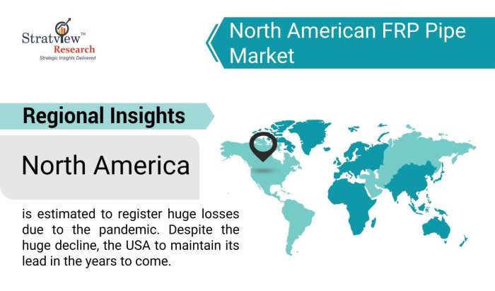 North-American-FRP-Pipe-Market-Regional-Insights